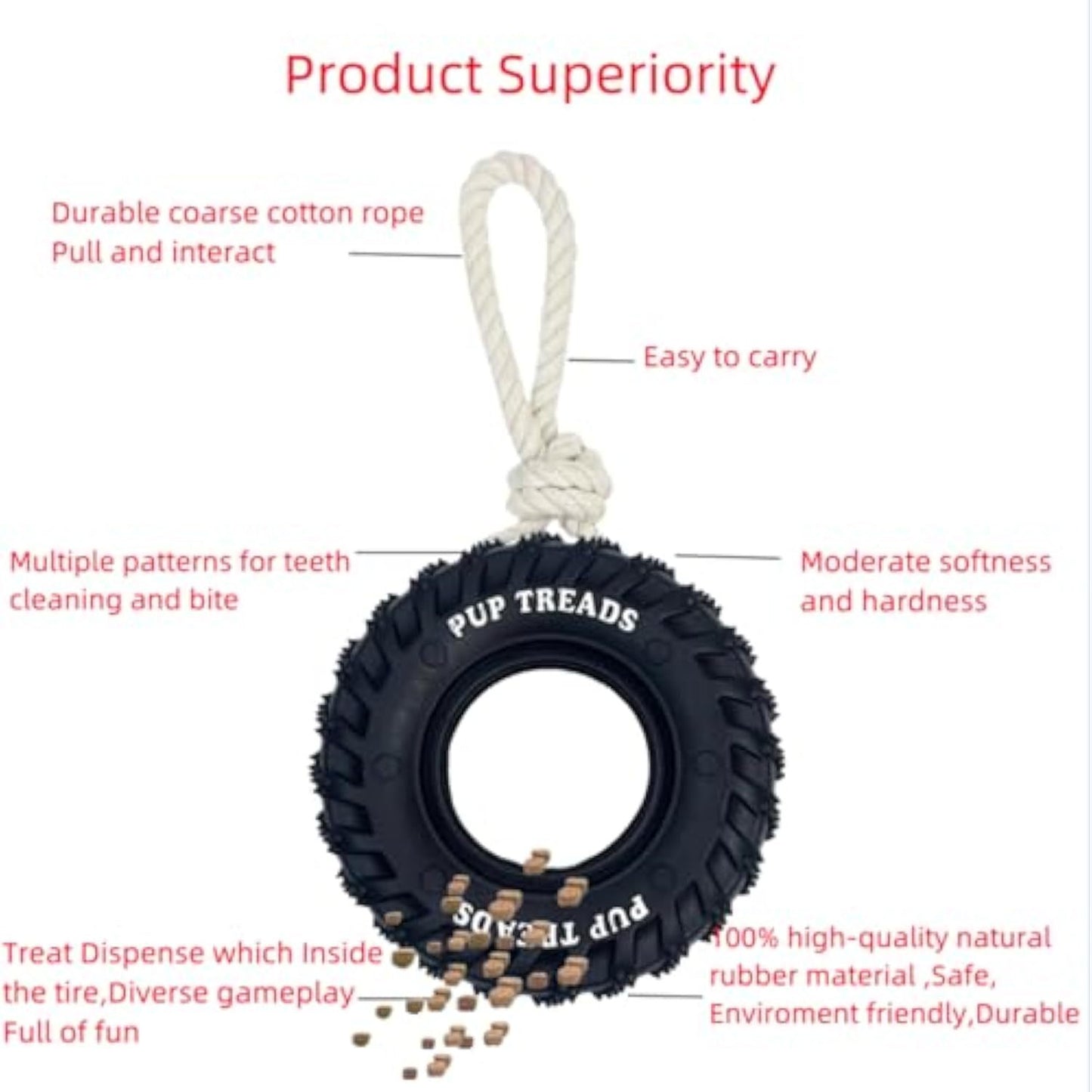 Durable Dog Toys For Aggressive Chewers Tough Interactive Dog Toys For Large Dogs Birthday Dog Chew Toy Teething Toys Treat Dispensing Dog Toy Purrfect Pawz