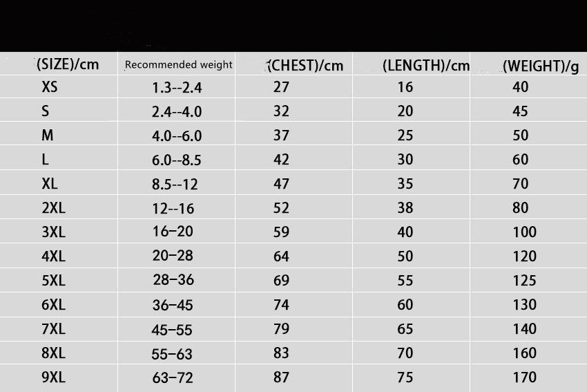 Large, Medium And Small Dogs Pet Sweater Pet Clothing Clothing Purrfect Pawz