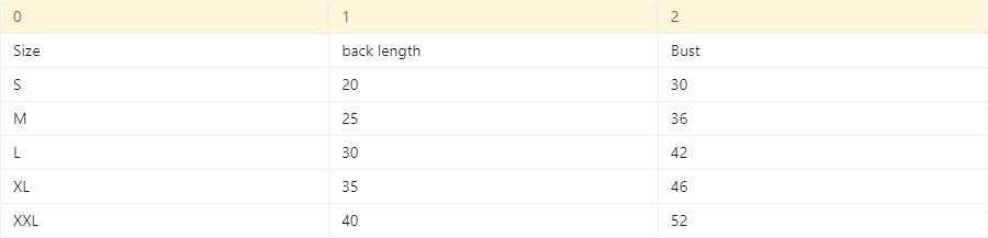 Pet Clothes Teddy Sweater Dog Clothes Bichon Pomeranian Schnauzer VIP Small Dog Cat Clothes Purrfect Pawz