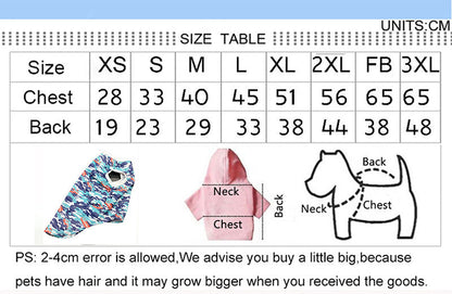Spring And Summer Camouflage Dog Vest Clothes Purrfect Pawz